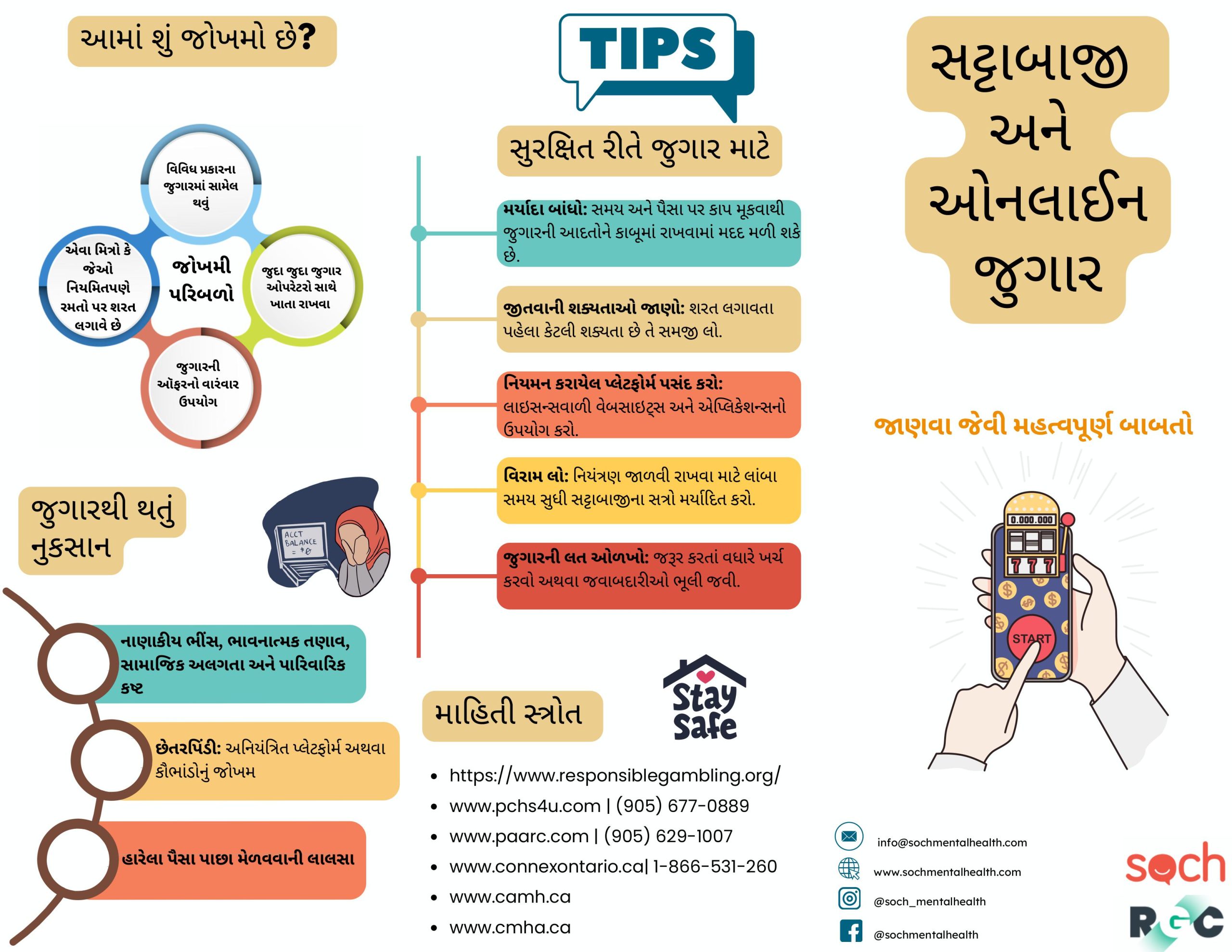 Sports Betting & Online Gambling Brochure - Gujarati